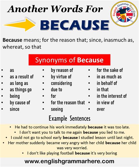 another word for as for me.